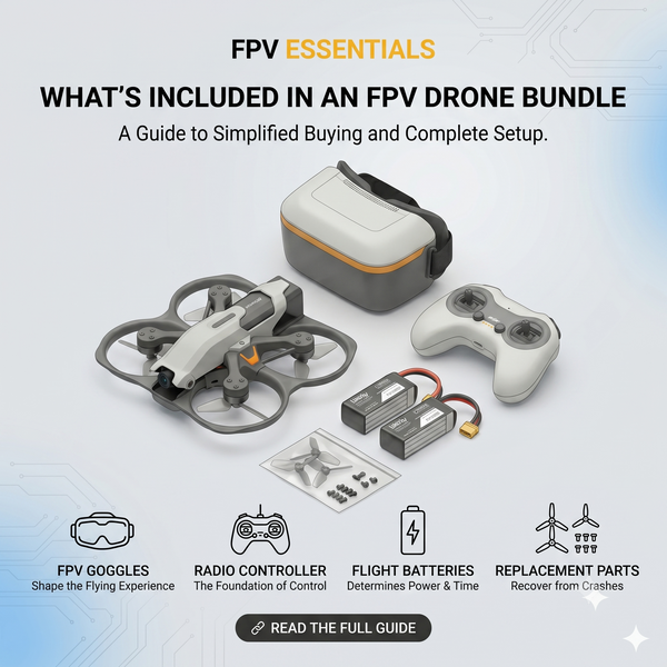 What’s Included in an FPV Drone Bundle