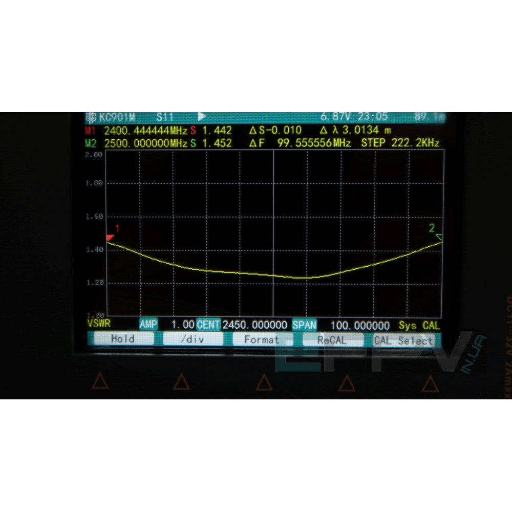 Maple Wireless 2.4G 9dBi Linear 2400-2483MHz RP-SMA Patch Antenna