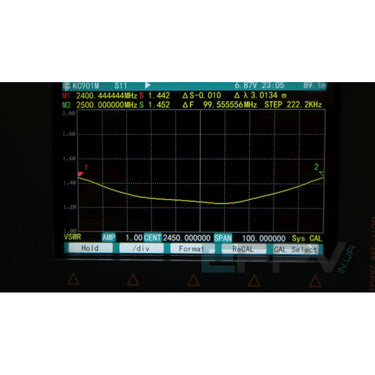 Translation missing: en.Maple Wireless 2.4G 9dBi Linear 2400-2483MHz RP-SMA Patch Antenna