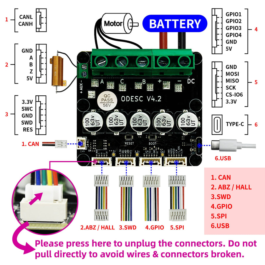 ODESC V4.0 Brushless Motor Controller 8-24V (with Heat Sink)