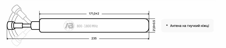 AB 800-1800 microstrip in flexible-base housing AB-Antennas
