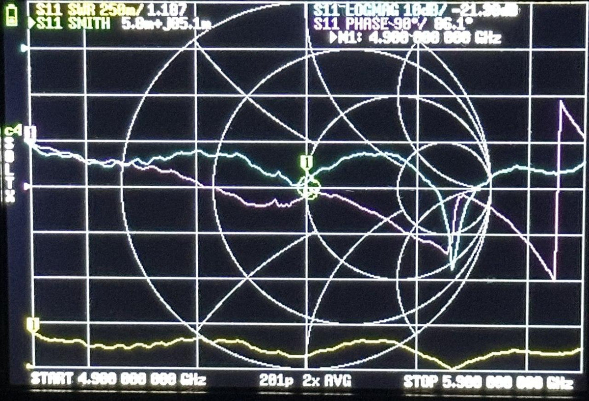SKYNOVA Helix 17dBi 4.9-5.9GHz (Helix 15dBi 4.9-5.9GHz) 21 turns