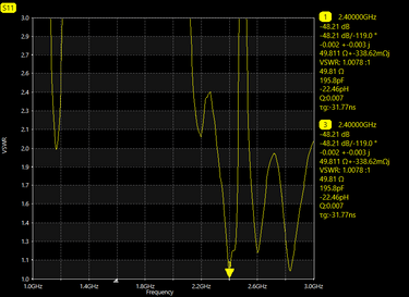Translation missing: en.Yagi Y9X Directional Antenna 2.4 GHz, 13.4dBi Gain, 9 Sections RP-SMA