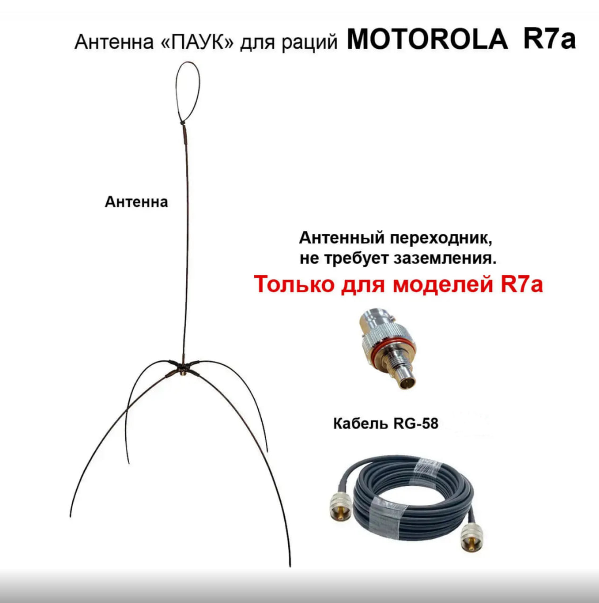 Spider antenna for Motorola R7 + 33 ft cable