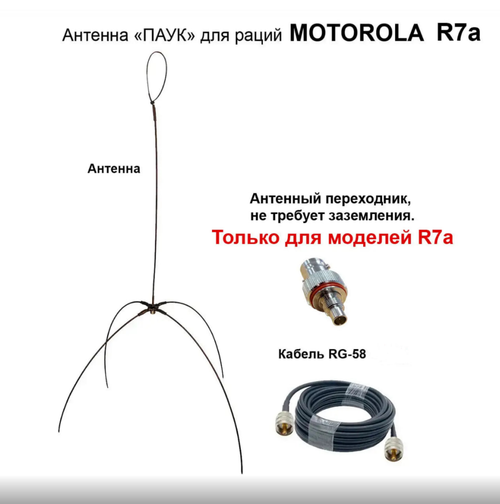 Spider antenna for Motorola R7 + 66 ft cable