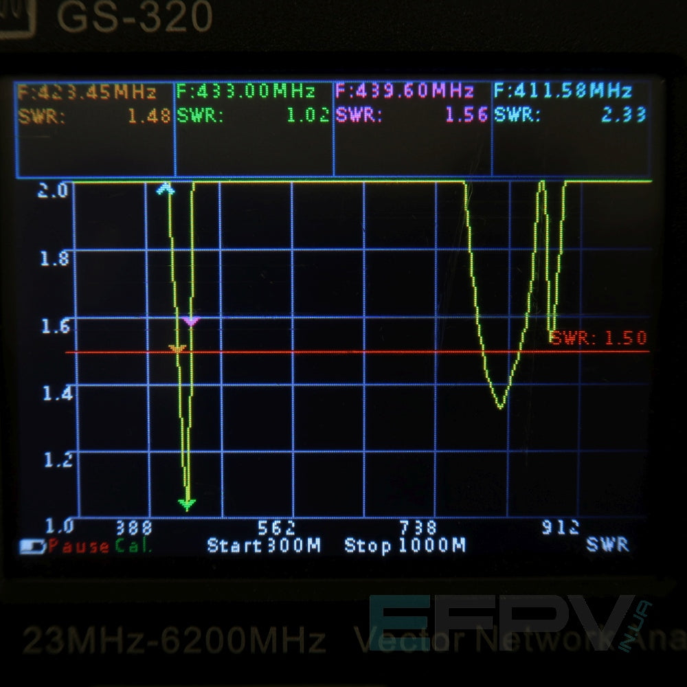 Yagi Antenna 433MHz 7 Sections 11.9 dBi