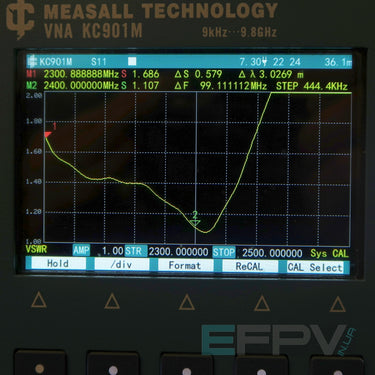 Translation missing: en.Yagi Antenna 2400 MHz 15 Sections 16 dBi